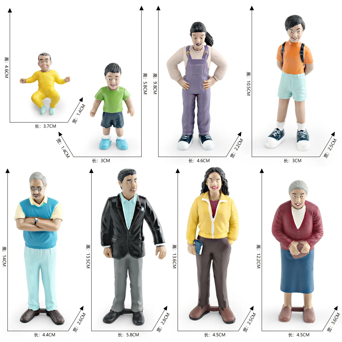 Figurki Miniaturowe Rodzina Lu – Kids Toys Little People recenzja i cena