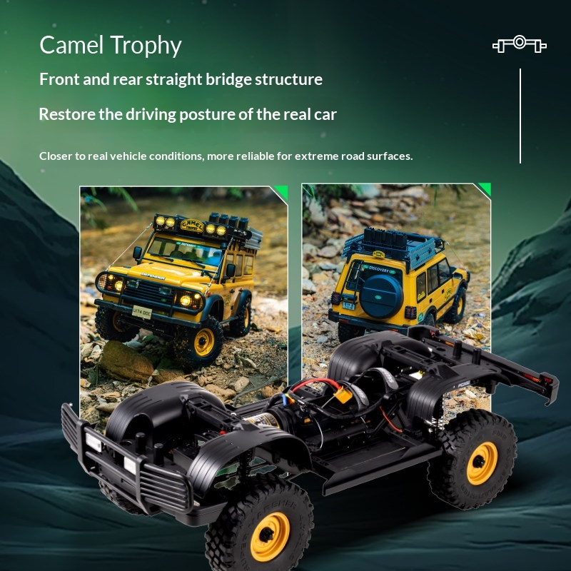 Fcx10 1/10 Scale Camel Trophy  – Kids Toys Under 100 recenzja i cena